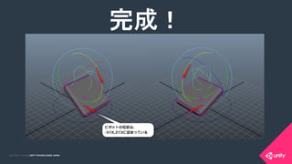 COPYRIGHT 2015 @ UNITY TECHNOLOGIES JAPANCOPYRIGHT 2014 @ UNITY TECHNOLOGIES JAPAN
完成！	
 