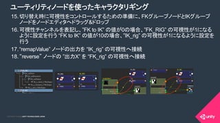 COPYRIGHT 2015 @ UNITY TECHNOLOGIES JAPANCOPYRIGHT 2014 @ UNITY TECHNOLOGIES JAPAN
ユーティリティノードを使ったキャラクタリギング
15. 切り替え時に可視性をコントロールするための準備に、FKグループノードとIKグループ
ノードをノードエディタへドラッグ&ドロップ
16. 可視性チャンネルを表記し、”FK to IK” の値が0の場合、”FK_RIG” の可視性が1になる
ように設定を行う “FK to IK” の値が10の場合、”IK_rig” の可視性が1になるように設定を
行う
17. “remapValue” ノードの出力を “IK_rig” の可視性へ接続
18. “reverse” ノードの ”出力X” を “FK_rig” の可視性へ接続
 