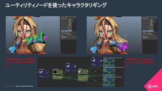 COPYRIGHT 2015 @ UNITY TECHNOLOGIES JAPANCOPYRIGHT 2014 @ UNITY TECHNOLOGIES JAPAN
ユーティリティノードを使ったキャラクタリギング
FK有効時には、FK用のコ
ントローラだけが表示され
る
IK有効時には、IK用のコ
ントローラだけが表示され
る
 