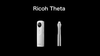 Ricoh Theta
 