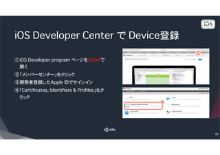 Unity Cloud Buildの使い方 | PDF