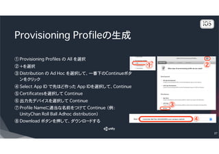 Unity Cloud Buildの使い方 | PDF