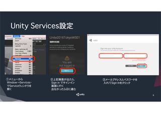 Unity Cloud Buildの使い方 | PDF