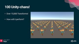 100 Unity-chans!
• Over 15,000 Transforms!
• How will it perform?
 
