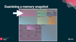 Examining a memory snapshot
 