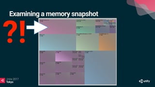 Examining a memory snapshot
?!
 