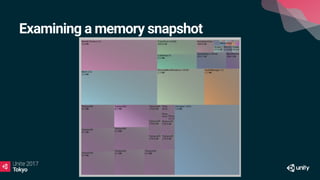 Examining a memory snapshot
 