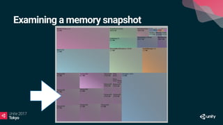 Examining a memory snapshot
 