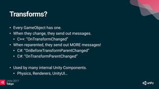 Transforms?
• Every GameObject has one.
• When they change, they send out messages.
• C++: “OnTransformChanged”
• When reparented, they send out MORE messages!
• C#: “OnBeforeTransformParentChanged”
• C#: “OnTransformParentChanged”
• Used by many internal Unity Components.
• Physics, Renderers, UnityUI…
 