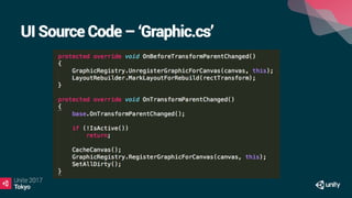 UI Source Code – ‘Graphic.cs’
 