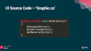 UI Source Code – ‘Graphic.cs’
 