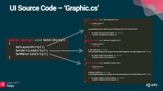 UI Source Code – ‘Graphic.cs’
 
