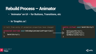 Rebuild Process – Animator
•  ‘Animator’ on UI – for Buttons, Transitions, etc
•  In ‘Graphic.cs’:
 
