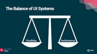 The Balance of UI Systems
Flexibility Performance
 