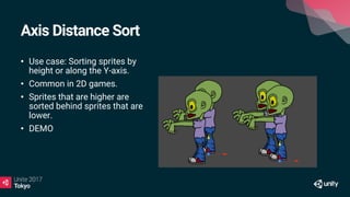 Axis Distance Sort
• Use case: Sorting sprites by
height or along the Y-axis.
• Common in 2D games.
• Sprites that are higher are
sorted behind sprites that are
lower.
• DEMO
 