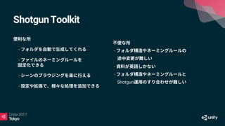 ShotgunToolkit
-
-
-
-
-
-
-
Shotgun
 