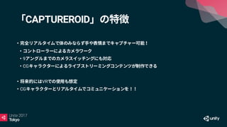 CAPTUREROID
9
CG
VR
CG
 