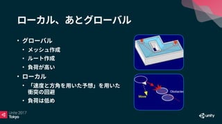 •
•
•
•
•
•  
•
 