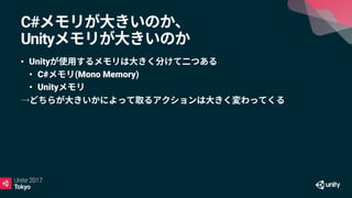 C#
Unity
• Unity
• C# (Mono Memory)
• Unity
→
 