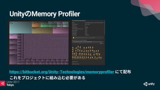 Unity Memory Profiler
https://bitbucket.org/Unity-Technologies/memoryprofiler
 
