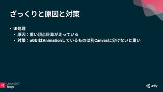 • UI
•
• uGUI Animation Canvas
 