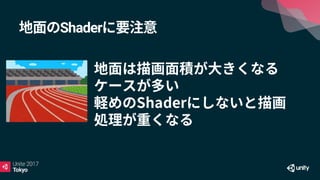 Shader
 