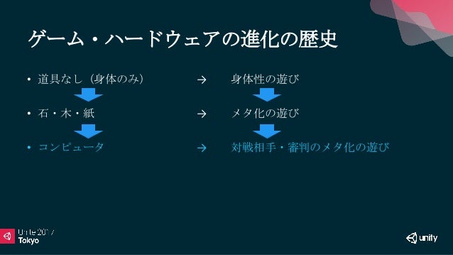 Unite 17 Tokyo ゲームai ゲームデザインから考えるゲームの過去 現在 未来