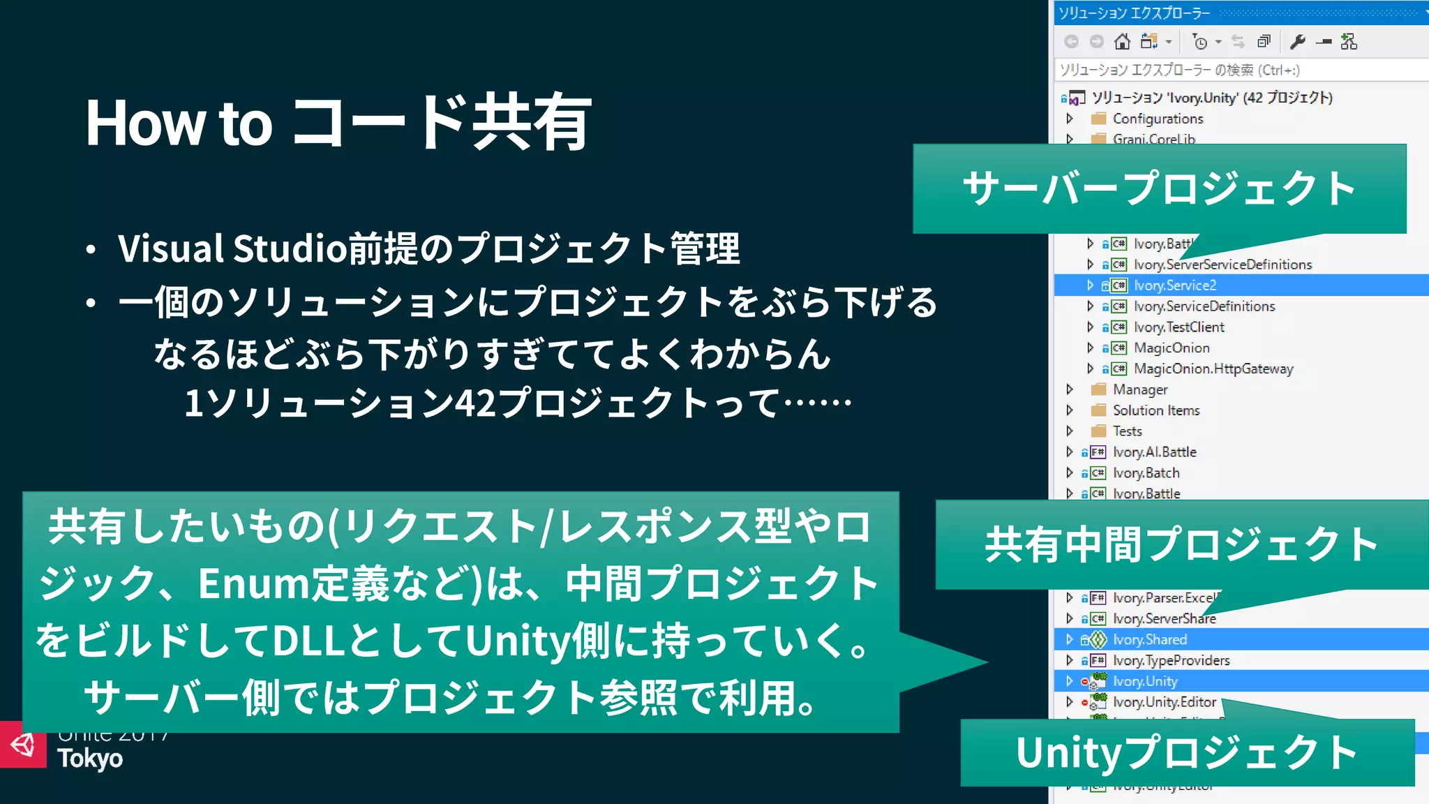 How to
•
•
•
•
 