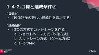 1-4-2.目標と達成条件②
“目標②”
・「映像制作の新しい可能性を追求する」
“達成条件”
・「3つの方式でカットシーンを作る」
a. ショットベース方式 (映像方式）
b. カットシーン方式 （ゲーム方式）
c. a+bのMix
 