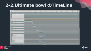 2-2.Ultimate bowl のTimeLine
 