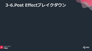 3-6.Post Effectブレイクダウン
 