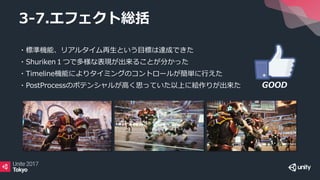 ・標準機能、リアルタイム再生という目標は達成できた
・Shuriken１つで多様な表現が出来ることが分かった
・Timeline機能によりタイミングのコントロールが簡単に行えた
・PostProcessのポテンシャルが高く思っていた以上に絵作りが出来た
3-7.エフェクト総括
GOOD
 