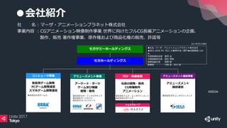 ●会社紹介
社 名 : マーザ・アニメーションプラネット株式会社
事業内容 : CGアニメーション映像制作事業 世界に向けたフルCG長編アニメーションの企画、
製作、販売 著作権事業、原作権および商品化権の販売、許諾等
©SEGA
セガホールディングス
セガサミーホールディングス
玩具の開発・販売
CG映像制作
アニメーション
TOY・映像事業
株式会社トムス・エンタテインメント
株式会社セガトイズ
トムスグループ
家庭用ゲーム開発
PCゲーム開発運営
スマホゲーム開発運営
コンシューマ事業
株式会社セガゲームス
アミューズメント
施設運営
アミューズメント施設事業
株式会社セガ エンタテインメント
●社名 :マーザ・アニメーションプラネット株式会社
●設⽴:2005 年1 ⽉21 ⽇●資本⾦:1億円●従業員数:124
名
代表取締役会長 里見 治
代表取締役社長 岡村 秀樹
取締役副社長 菅野 暁
取締役 竹崎 忠、石川 桂
アーケード・ダーツ
ゲーム及び機器
開発・販売
アミューズメント事業
株式会社セガ・インタラクティブ
株式会社ダーツライブ
株式会社セガ･ロジスティク
2017年4⽉1⽇現在
 