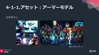 4-1-1.アセット：アーマーモデル
■コンセプトアート
①デザイン
 
