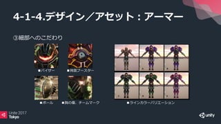 ③細部へのこだわり
4-1-4.デザイン／アセット：アーマー
■バイザー
■ボール ■胸の傷、チームマーク
■背面ブースター
■ラインカラーバリエーション
 