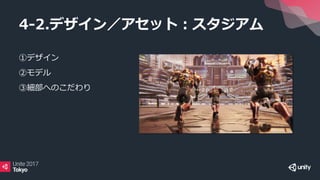 ①デザイン
②モデル
③細部へのこだわり
4-2.デザイン／アセット：スタジアム
 