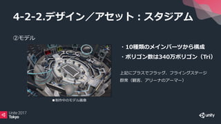 ②モデル
4-2-2.デザイン／アセット：スタジアム
・10種類のメインパーツから構成
・ポリゴン数は340万ポリゴン（Tri）
上記にプラスでフラッグ、フライングステージ
群衆（観客、アリーナのアーマー）
■制作中のモデル画像
 