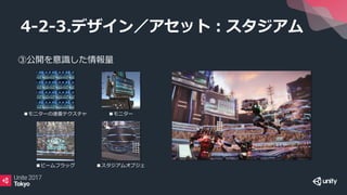 ③公開を意識した情報量
4-2-3.デザイン／アセット：スタジアム
■モニターの連番テクスチャ
■ビームフラッグ ■スタジアムオブジェ
■モニター
 