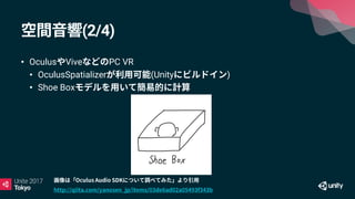 (2/4)
• Oculus Vive PC VR
• OculusSpatializer (Unity )
• Shoe Box
 