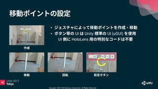 Copyright ©2017 NS Solutions Corporation. All Rights Reserved.
•
• UI Unity UI (uGUI)
• UI HoloLens
 