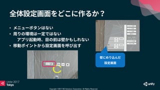 Copyright ©2017 NS Solutions Corporation. All Rights Reserved.
•
•
•
•
 