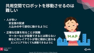 Copyright ©2017 NS Solutions Corporation. All Rights Reserved.
•
•
•
•
•
•
•
 