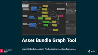 Asset Bundle Graph Tool
https://bitbucket.org/Unity-Technologies/assetbundlegraphtool