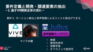 要件定義と開発・調達要素の抽出
~ 2. 漫才VR開発全体の流れ ~
要件 II. モーション検出と音声認識によるツッコミ採点ができる
マイク内蔵 • 無償
• 商用利用可
• 深層学習
• オフラインで使用可
音声認識サーバアプリ
 
