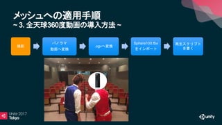 メッシュへの適用手順
~ 3. 全天球360度動画の導入方法 ~
撮影
パノラマ
動画へ変換
.ogvへ変換
Sphere100.fbx
をインポート
再生スクリプト
を書く
 
