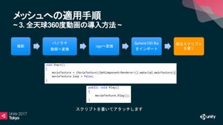 メッシュへの適用手順
~ 3. 全天球360度動画の導入方法 ~
撮影
パノラマ
動画へ変換
.ogvへ変換
Sphere100.fbx
をインポート
再生スクリプト
を書く
スクリプトを書いてアタッチします
 