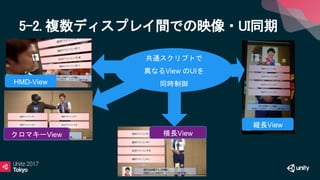 5-2. 複数ディスプレイ間での映像・UI同期
縦長View
HMD-View
横長ViewクロマキーView
共通スクリプトで
異なるView のUIを
同時制御
 