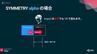 SYMMETRY alpha
CAD (SketchUp) SYMMETRY alpha
Import
数秒～数十秒
Save
Import VR
 