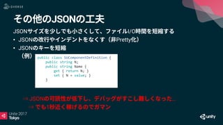 JSON
JSON I/O
• JSON Pretty
• JSON
⇒ JSON …
⇒ 1
public class SUComponentDefinition {
public string N;
public string Name {
get { return N; }
set { N = value; }
}
 