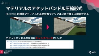 SketchUp
LZ4
BuildPipeline.BuildAssetBundles(outputPath,
BuildAssetBundleOptions.ChunkBasedCompression |
BuildAssetBundleOptions.ForceRebuildAssetBundle,
EditorUserBuildSettings.activeBuildTarget);
 